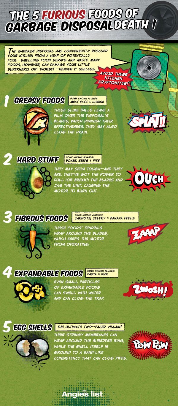 Garbage disposal graphic